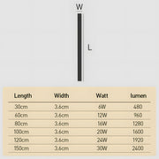 IP67 Outdoor LED Minimalist Aluminum Waterproof Wall Lamp